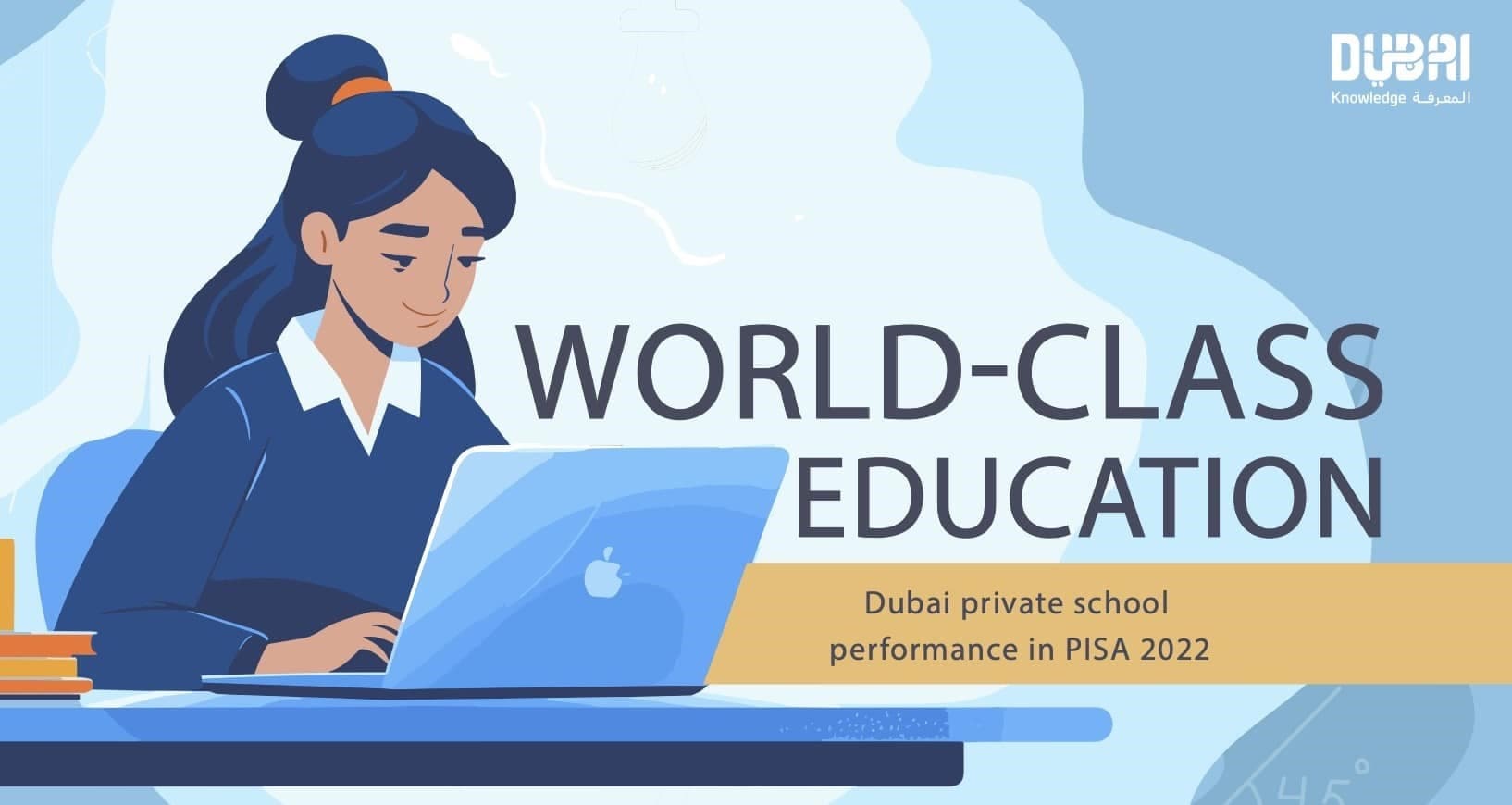 Dubai's private schools ranked among the top 14 in the world for proficiency in mathematics, science, and reading
