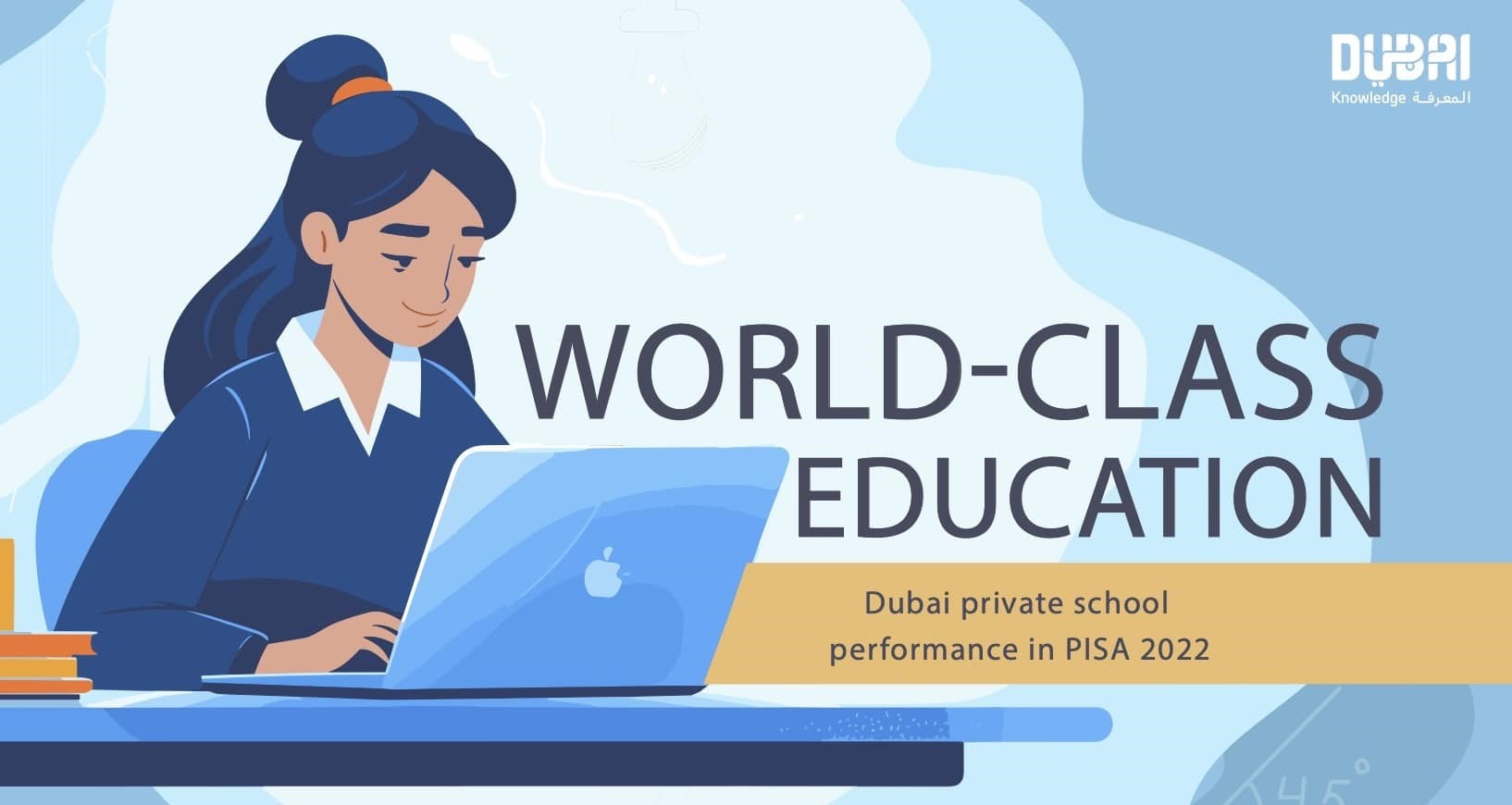 Dubai's private schools ranked among the top 14 in the world for proficiency in mathematics, science, and reading-edcare.ae